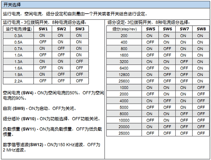 DT4020-05.gif