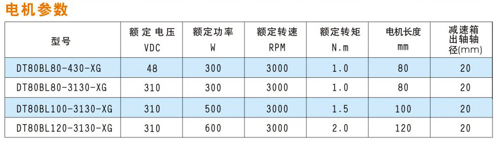 無刷80行星減速機(jī)-2.jpg